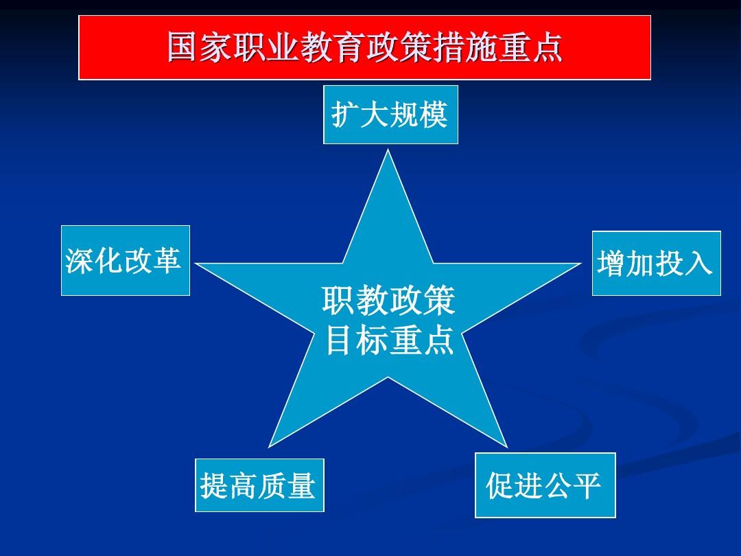 2021高考新疆新政策_新疆高考政策解读_新疆高考政策