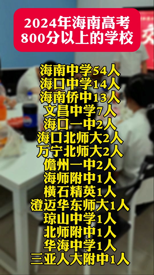 2921福建高考分数线_福建高考分数线2024_202l年福建高考分数线