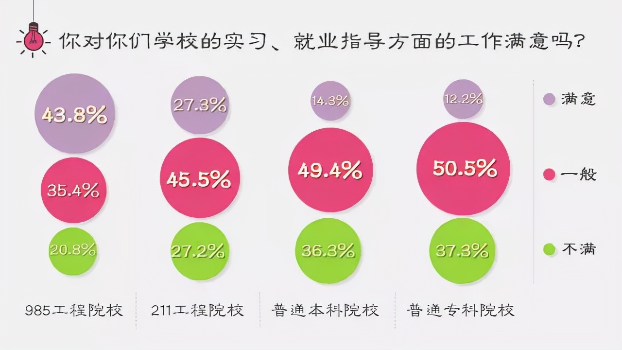 考上985需要多少分_要考多少分才能上985大学_要考985211多少分