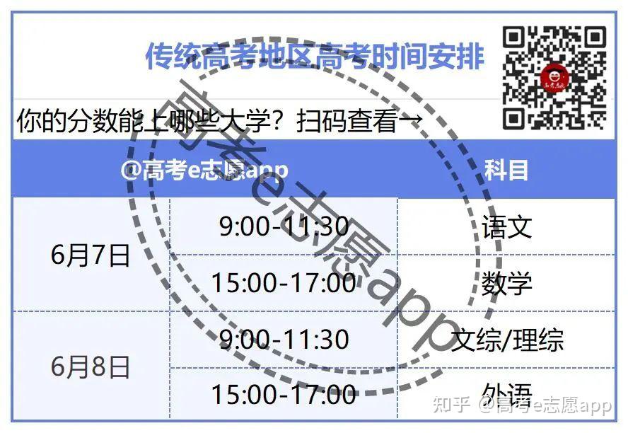 2024年广东省考报名时间_2021广东报考指南_广东省考试报名时间