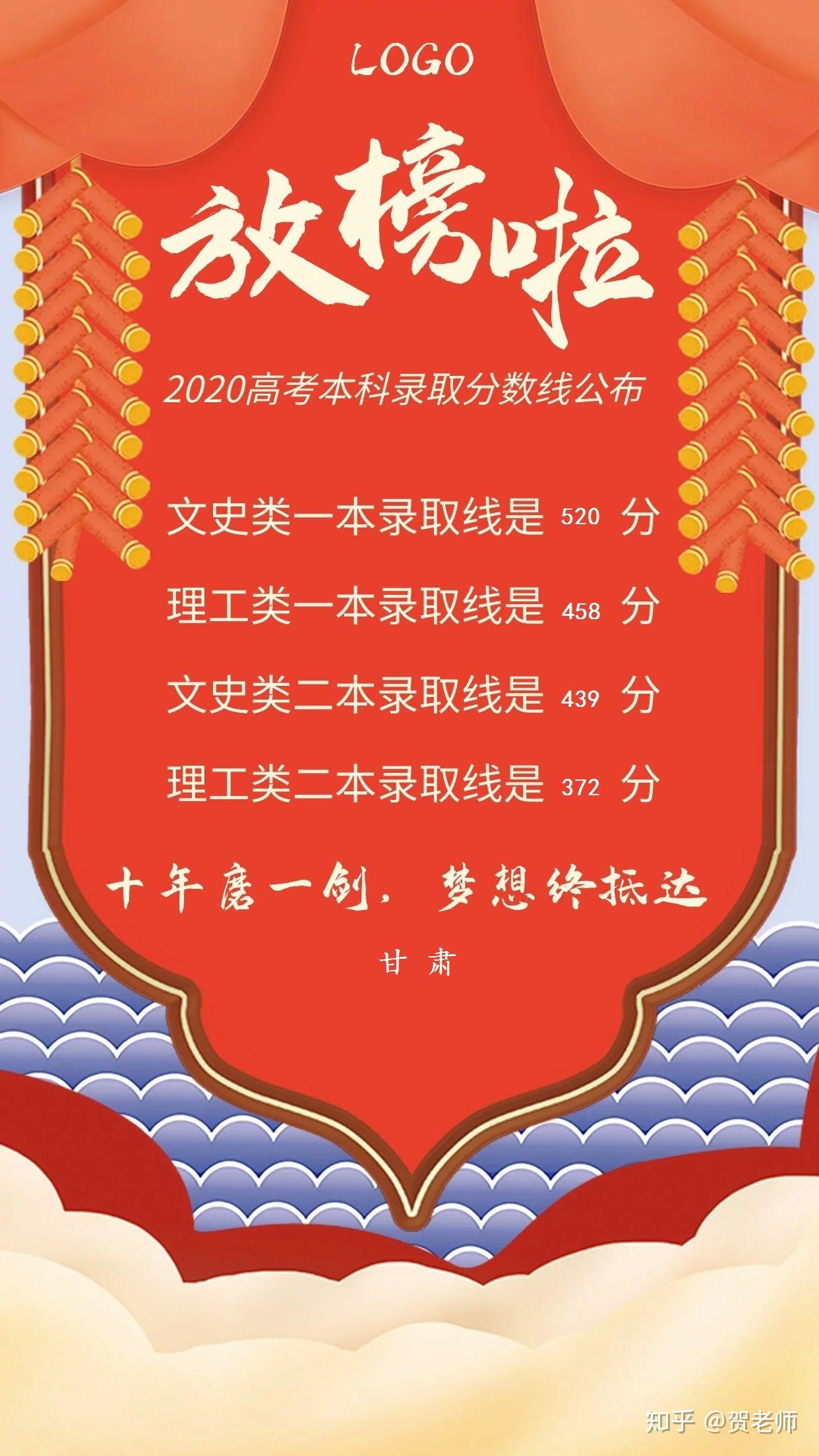 二本分录取分数线_二本低分录取的专业_二本大概多少分录取