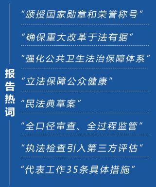 人民大会制度的核心和实质_人民代表大会制度的核心内容和实质是_人民代表大会制度的核心内容和实质是