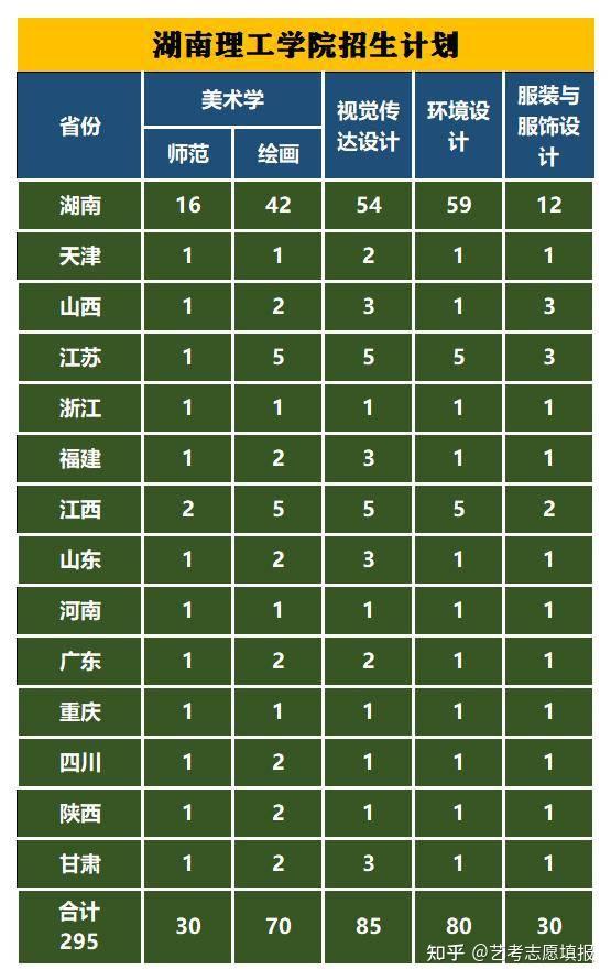 湖南科技大学是一本还是二本_湖南科技大学的二本专业有哪些_湖南科技大学二本院校