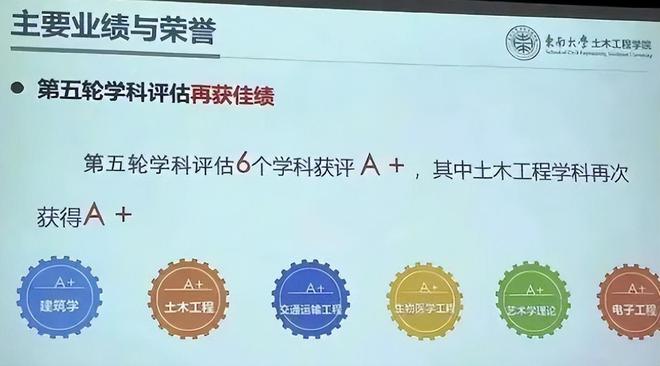 福建垃圾大学有哪些_福建垃圾大学一览表_福建十大垃圾大学