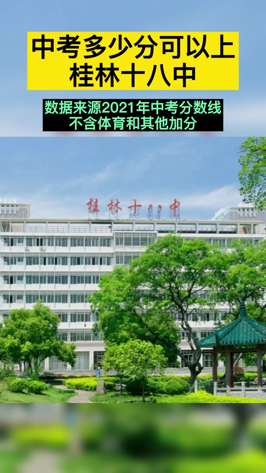 2023年苏州国际外语学校录取分数线_苏州外国语国际班分数线_苏州国际高中分数线