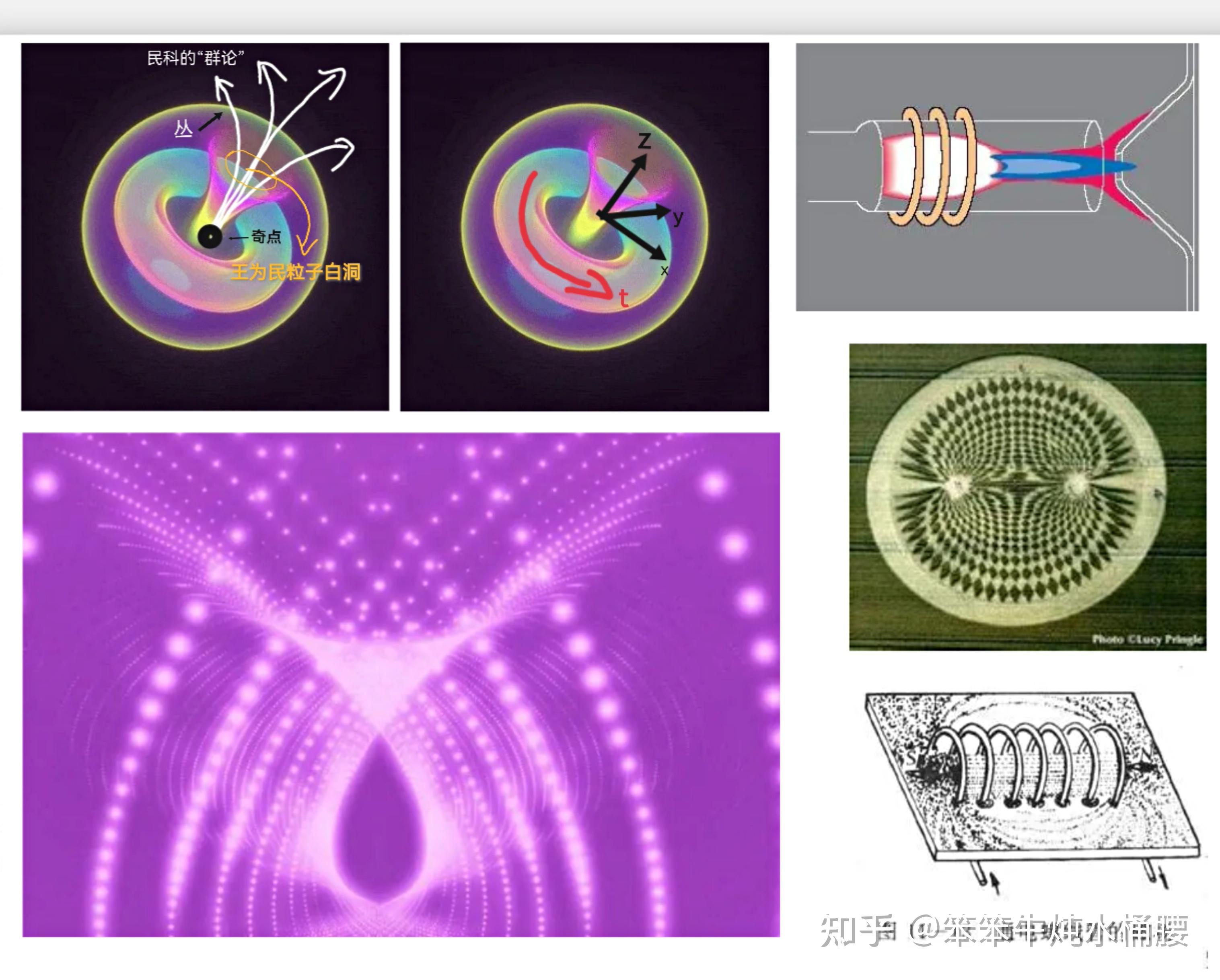 什么叫维度_维度是什么概念_维度是什么意思