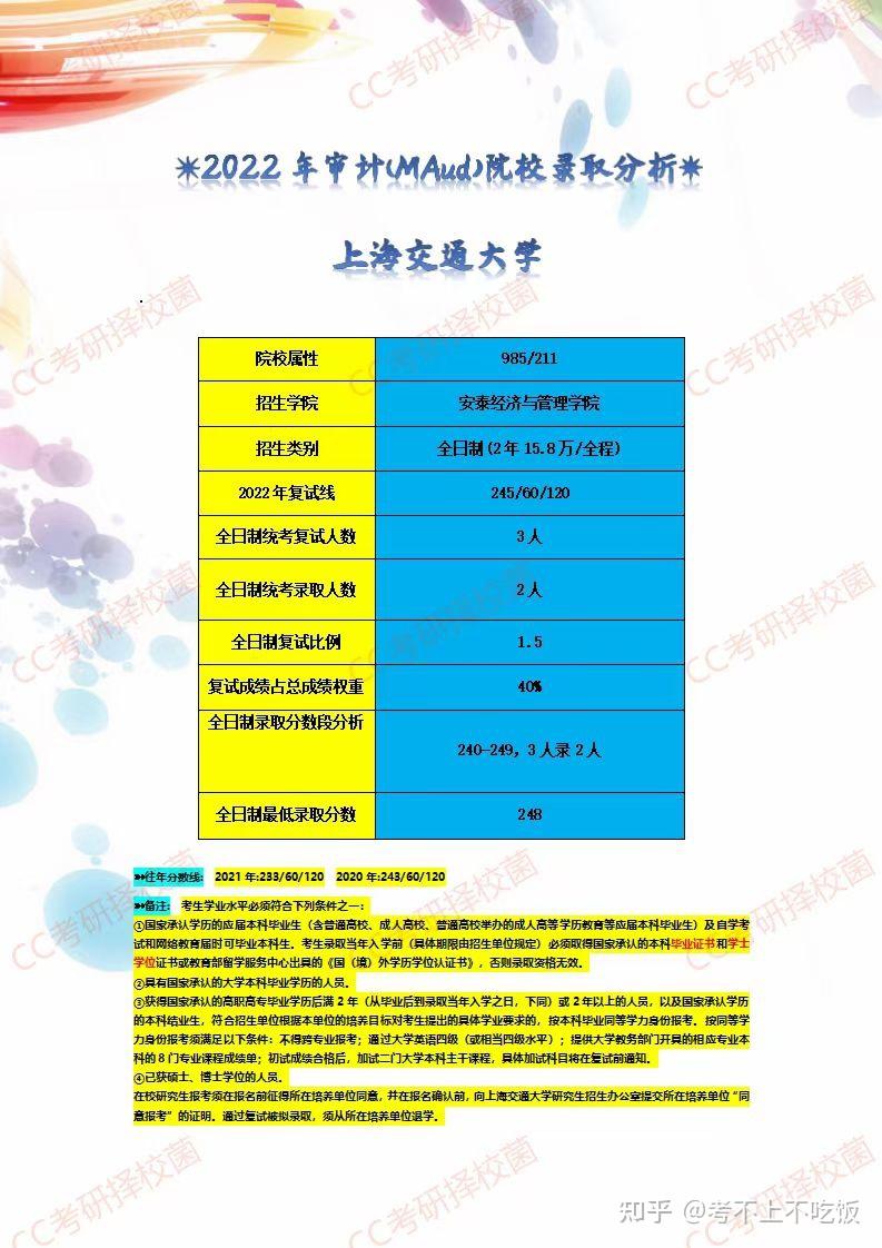 河北专科师范类院校分数线_2023年河北师范大学专科录取分数线_河北师范大学大专录取分数线