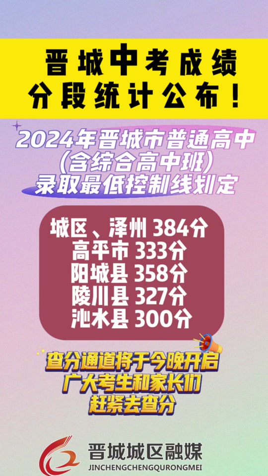 2023年专科录取结果查询录取分数线_专科录取结果查询2021_专科去年分数线