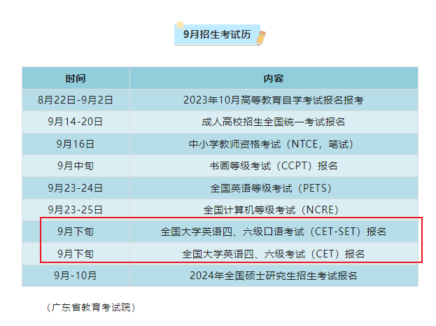 _英语报名截止时间_英语报名时间2021