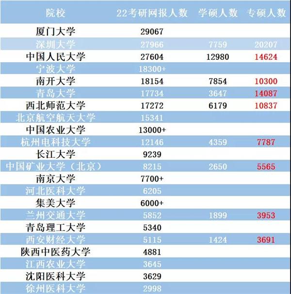 树人大学教务管理系统网址_树人教务系统登录入口_树人大学教务管理系统