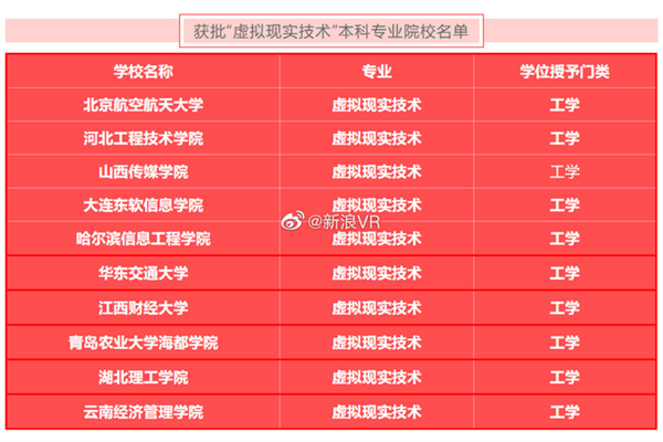 江汉大学文科生招生分数线_江汉大学文理学院分数线_江汉大学的文科分数线