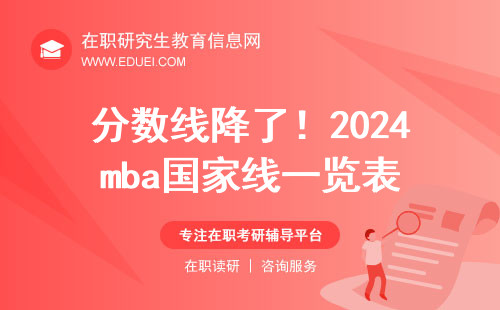 天津大学汉语国际教育分数线_2023年天津外国语研究生院录取分数线_天津国土录取分数线