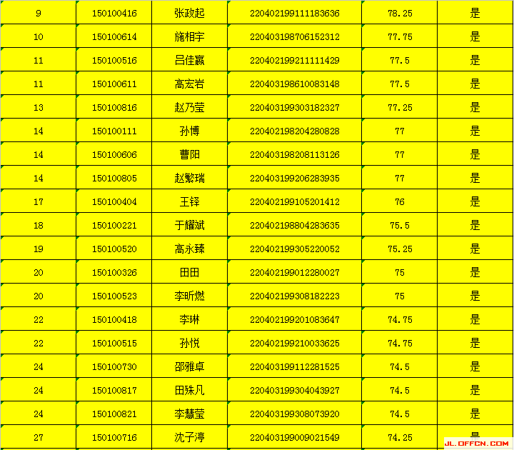 吉林中考信息网_吉林中考信息网官网_吉林省中考信息