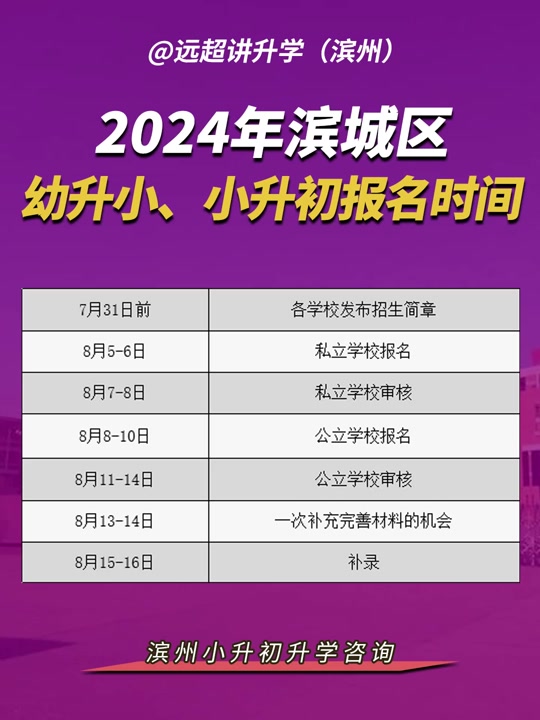 延边中考成绩_中考延边成绩怎么算_延边中考成绩查询2021