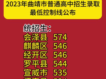 宿城中等专业学校分数线_2023年宿城区中等专业学校录取分数线_2021宿中录取分数线