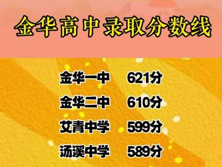 北林考研分数线2021_2023年北林研究生院录取分数线_北林研究生多少分