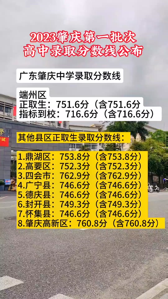 肇庆工程技术学校地址_2023年肇庆市工程技术学校录取分数线_肇庆市工程技术学校录取分数线