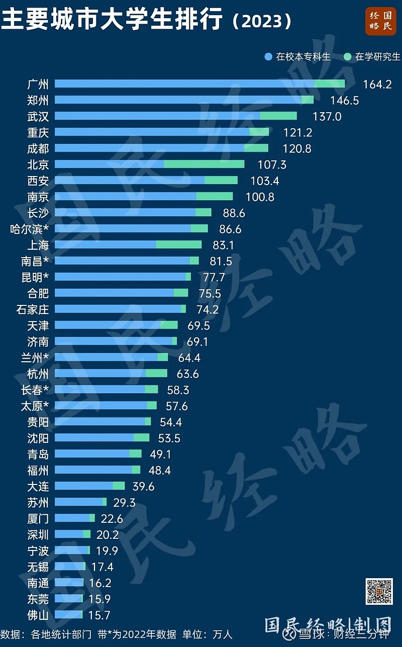 高考全国时间都一样吗_高考全国时间一样吗_2024全国高考时间