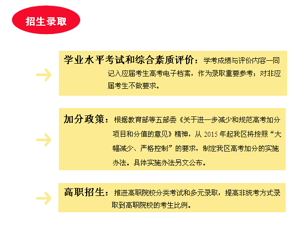 高考北京时间2020具体时间_高考北京时间安排_北京2024年高考时间确定