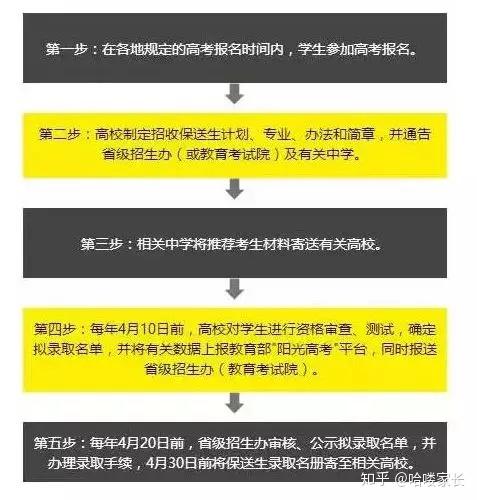 高考北京时间2020具体时间_高考北京时间安排_北京2024年高考时间确定