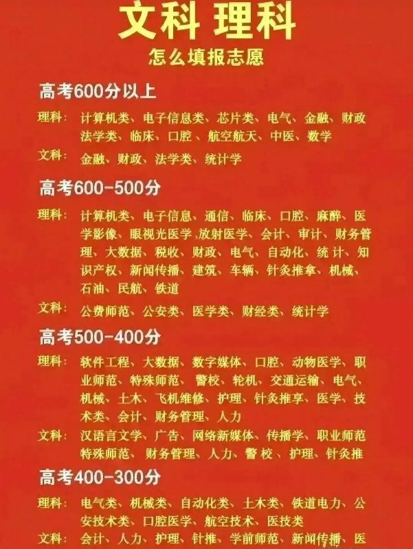 湖南的大学二本_湖南二本大学有哪些大学_湖南的二本大学2021