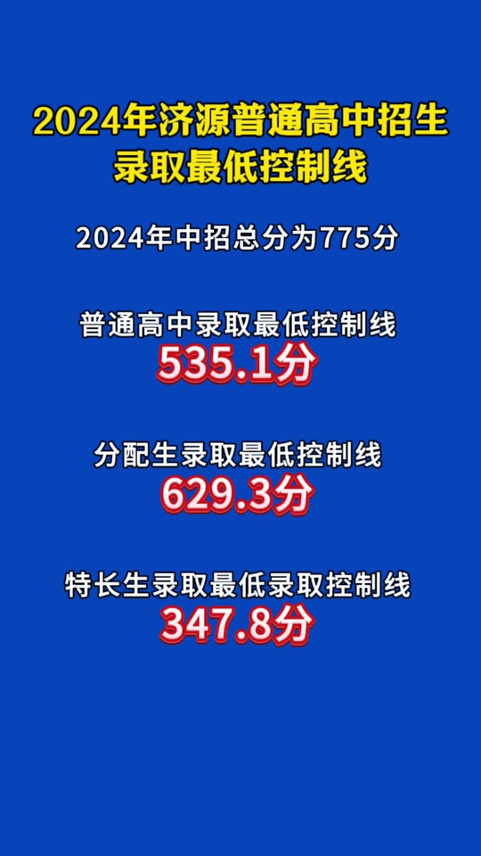 河南专升本21年省控线_2024年河南专升本省控线_2020河南专升本省控线预知