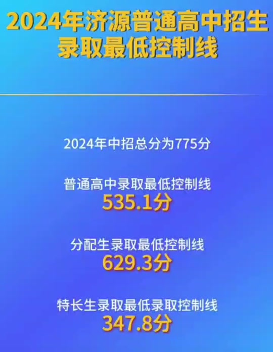 2024年河南专升本省控线_河南专升本21年省控线_2020河南专升本省控线预知