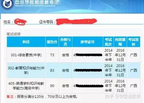 高考900分标准分对照表_高考900分是怎么回事总分_高考900分是怎么回事