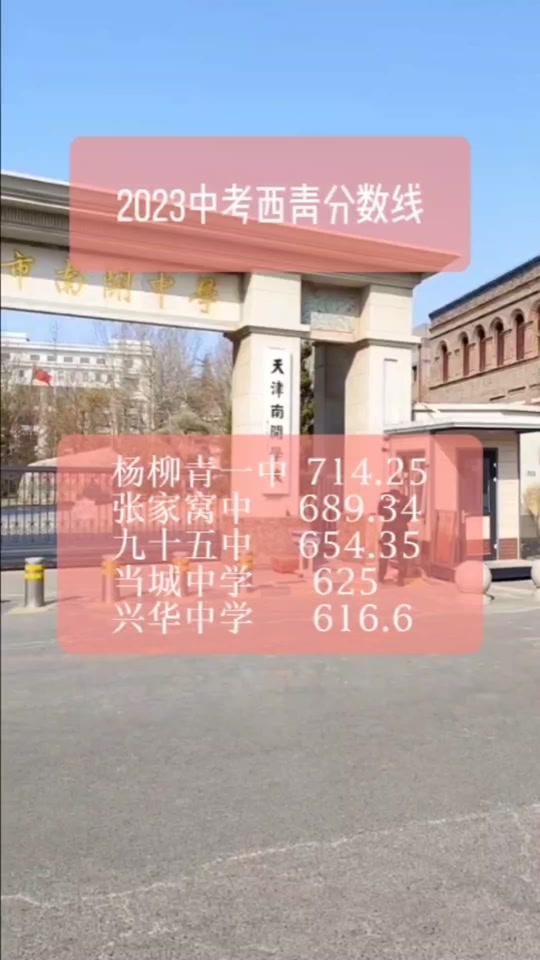 南县一中录取分数线2019_2023年郁南县职业技术学校录取分数线_南县高中录取分数线2020