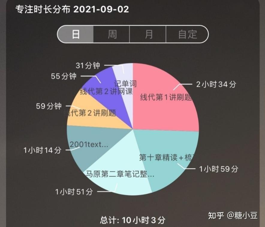 文科400分能上什么大学_文科生400到450分大学_文科大学400分左右