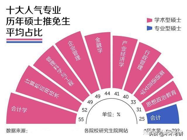 文科大学400分左右_文科生400到450分大学_文科400分能上什么大学