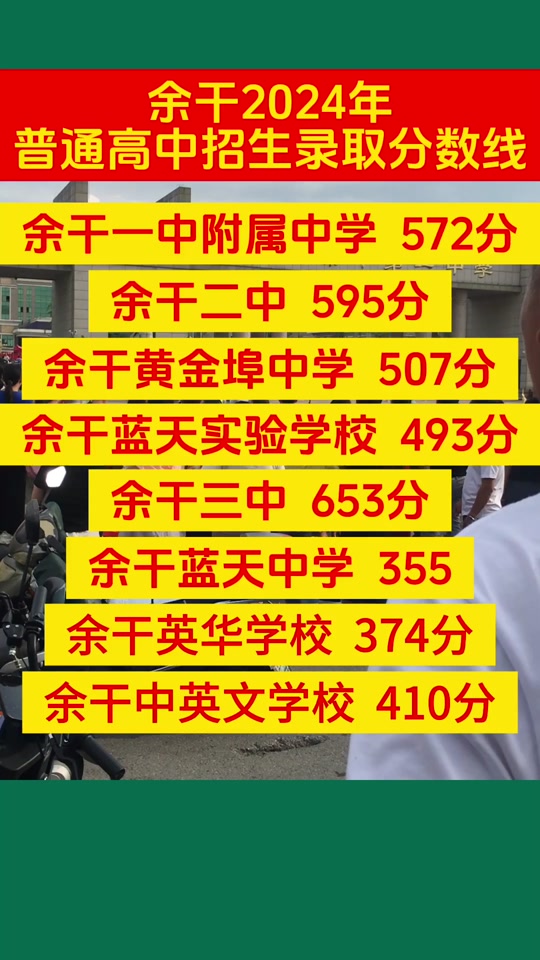 2024年湖北第二师范学院录取分数线_湖北师范录取分数线多少_湖北师范学院专业录取分数线