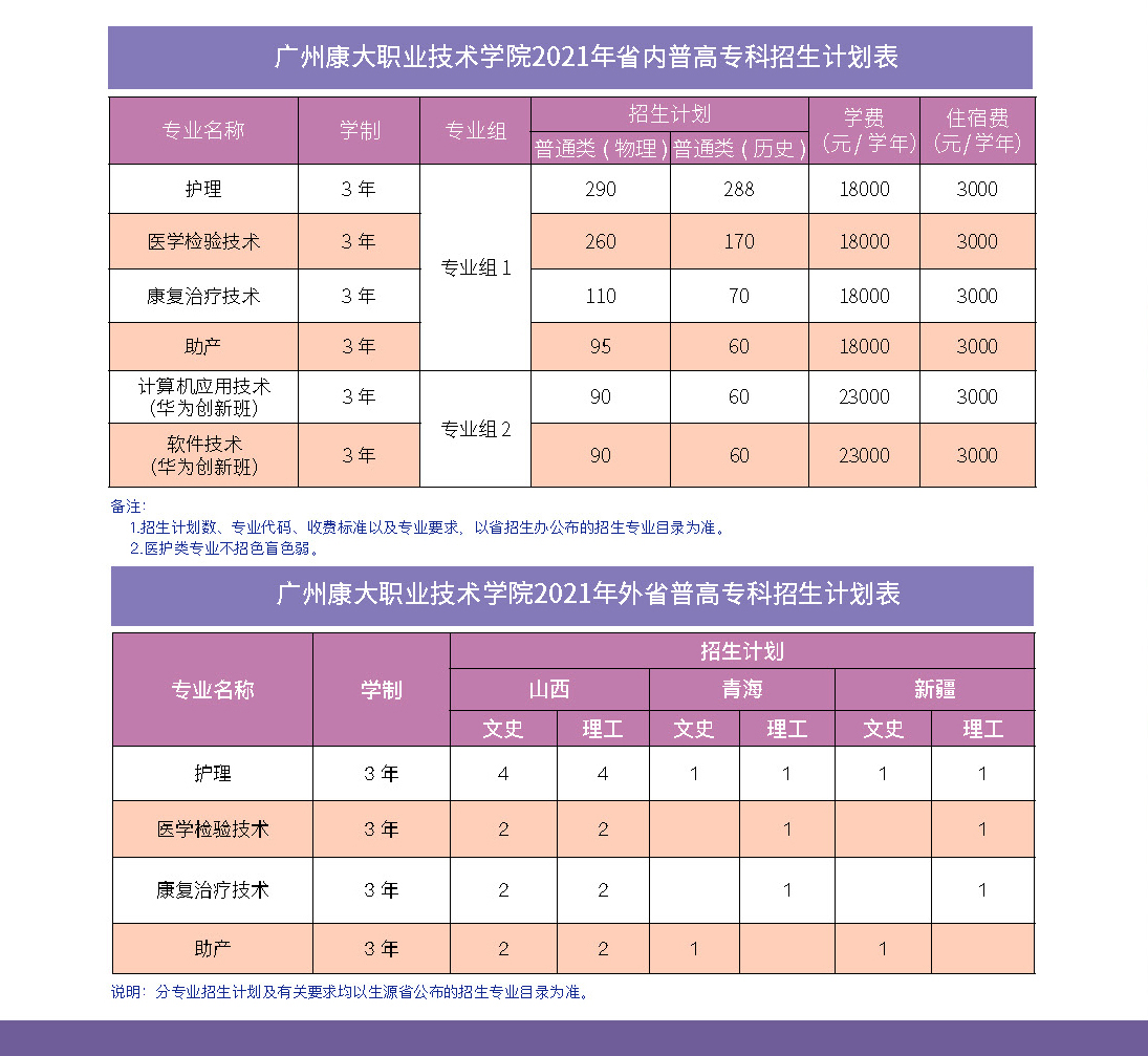 山东警察学院招生网_山东警察学院招生信息网_山东警察学院招生章程