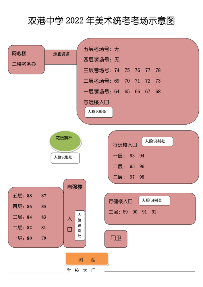 天津师范类专业录取分数_天津师范大学2024录取分数线_天津师范大学最低录取分数线