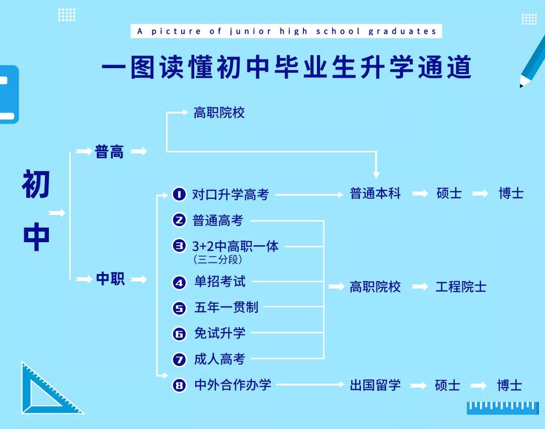 中国审计大学全国排名_中国审计大学在哪_中国审计大学