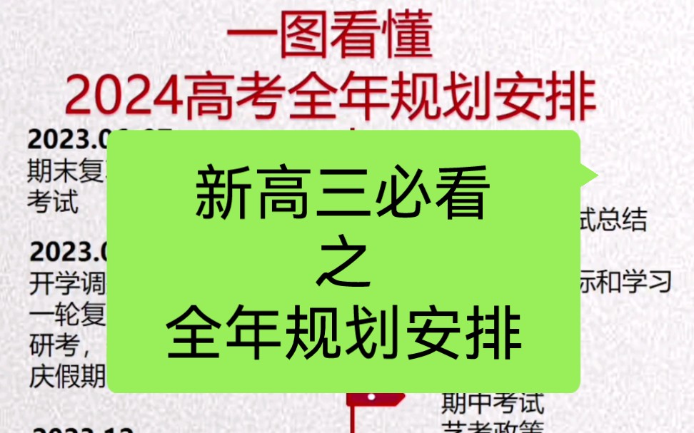 湖南高考时间2020_2022年高考时间湖南_2024年湖南高考时间具体时间表