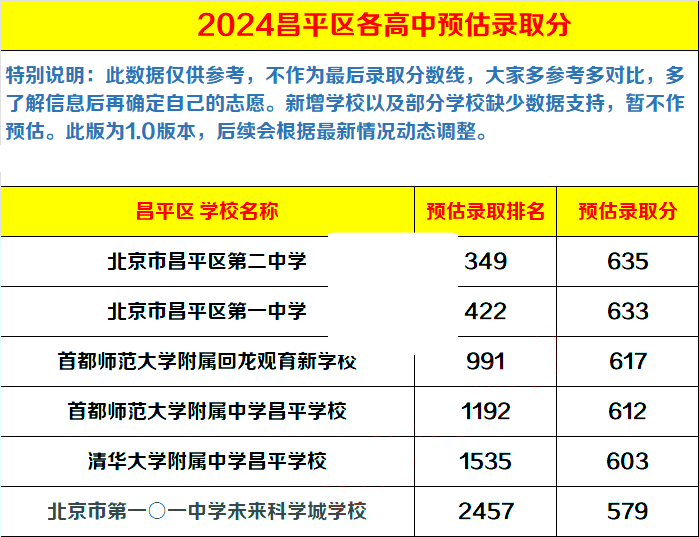 2020警校录取分数_警校分数线2024录取分数线_分数线录取警校2024