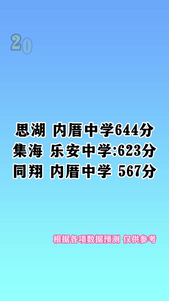 2024年内江中考成绩查询_中考成绩查询时间内江_内江市中考查询