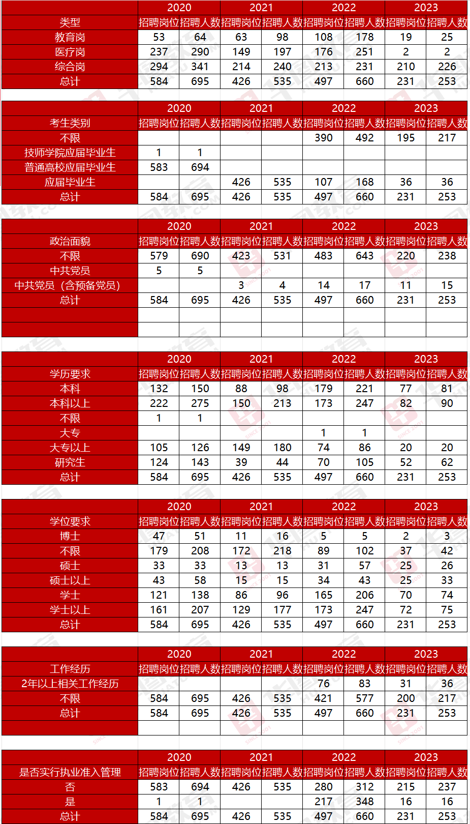 辽宁个大学分数线_辽宁大学录取分数线_录取分数辽宁线大学排名