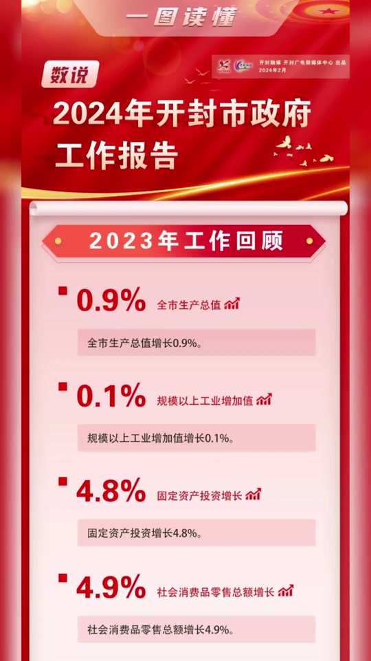 桦甸教育信息网_桦甸教育信息网工作部署_桦甸教育局信息网官网