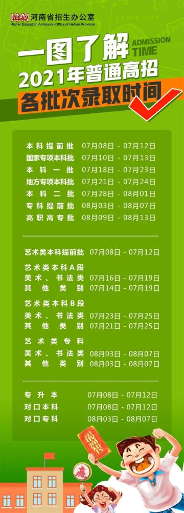 202l年贵州高考分数线_贵州省高考分数线2024_202