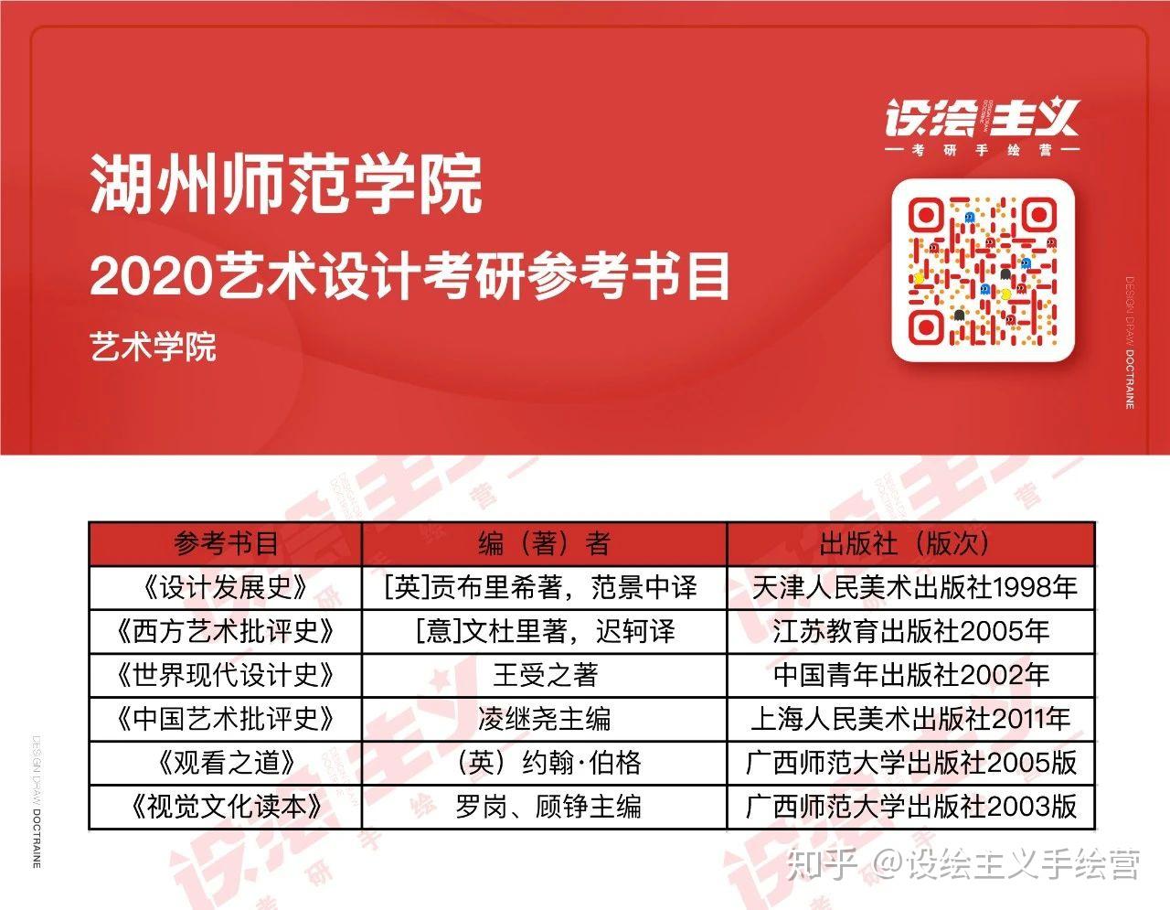 湖州学院师范类录取分数线_湖州师院2020年录取分数线_2024年湖州师范学院录取分数线