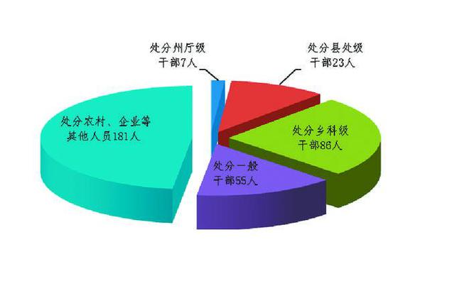 湖南注册会计师协会电话_湖南注册会计师协会_湖南省注册会计师