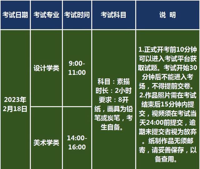 湖美校考成绩查询入口_湖美怎么查成绩_湖北美术学院成绩单