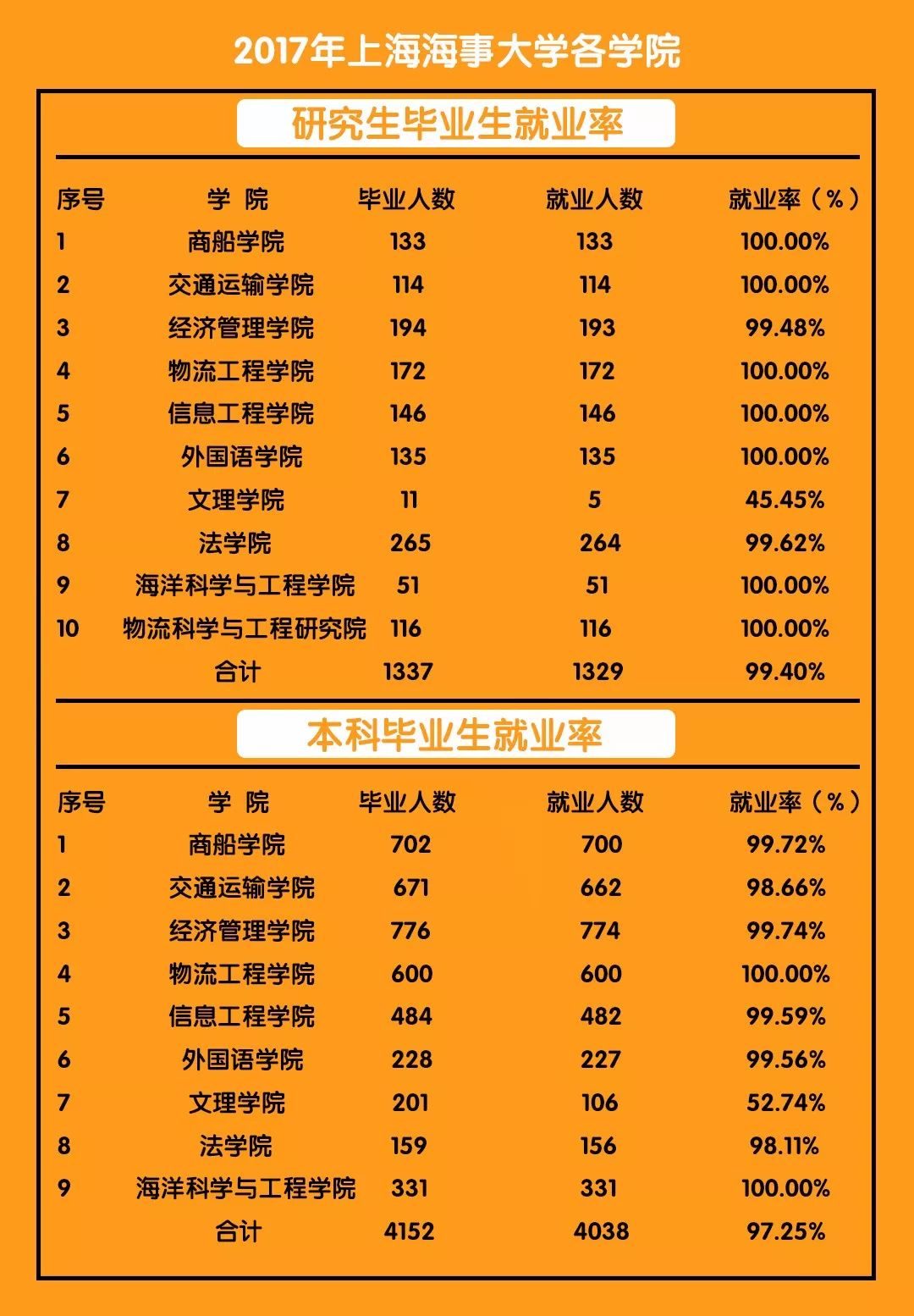 江苏师范学费多少钱_江苏第二师范学院学费_江苏师范学院学费多少