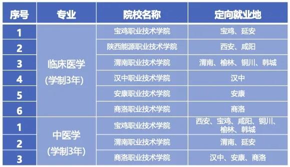 陕西路牌陕拼音多了一个字母_陕西路牌图片_陕西985和211路牌