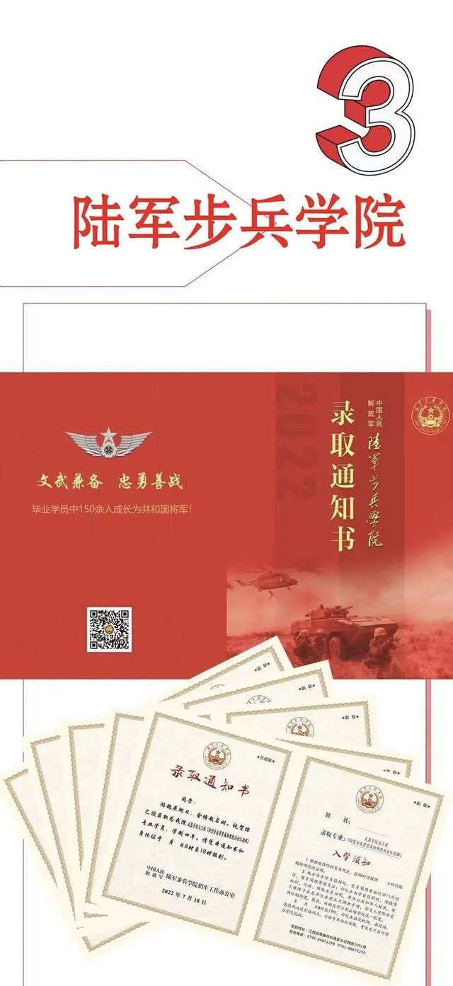 录取分数军校低分怎么办_军校录取最低分数_哪个军校录取分数最低