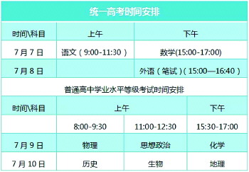 山东学业水平考试_学业水平考试山东省_山东学业水平合格考试真题