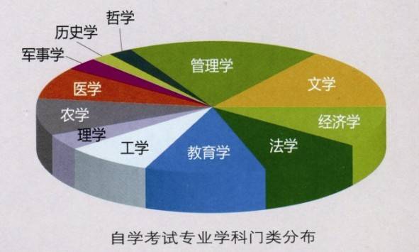 河北省学位考试网_河北省学士学位考试_河北省学位办官网