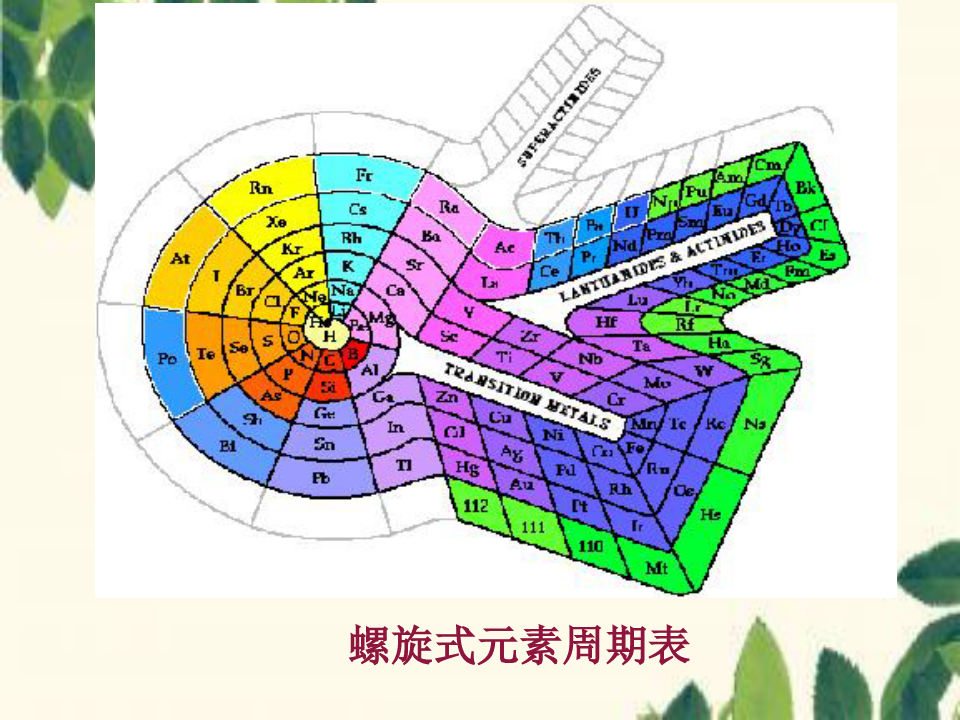 化学必修啊_必修化学电子课本_化学必修二目录